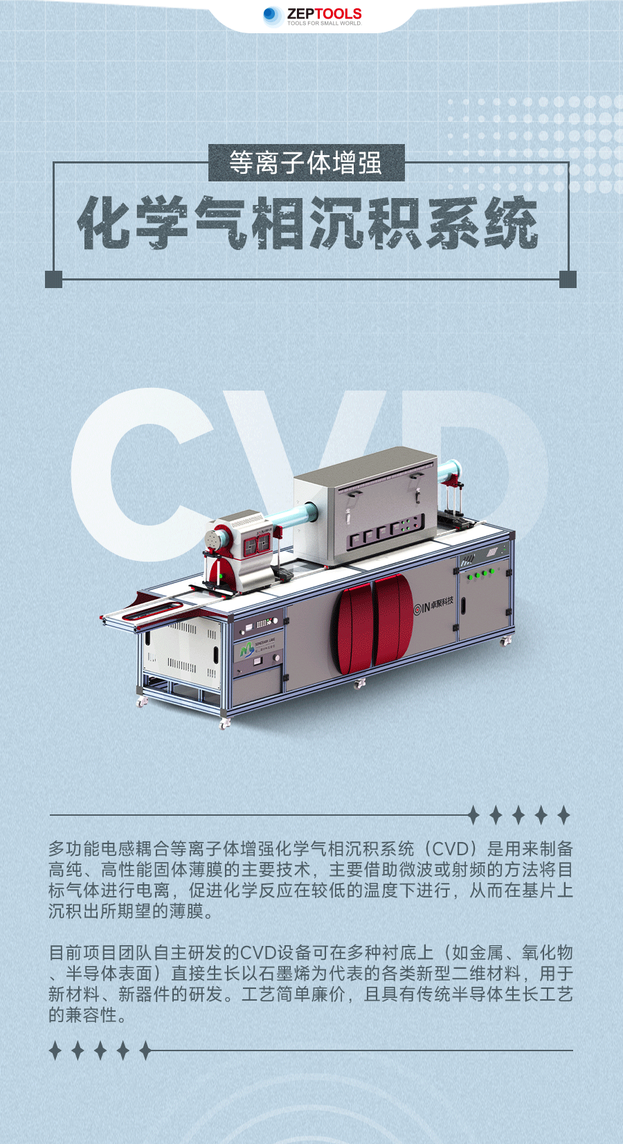 等離子體增強化學(xué)氣相沉積系統(tǒng)CVD