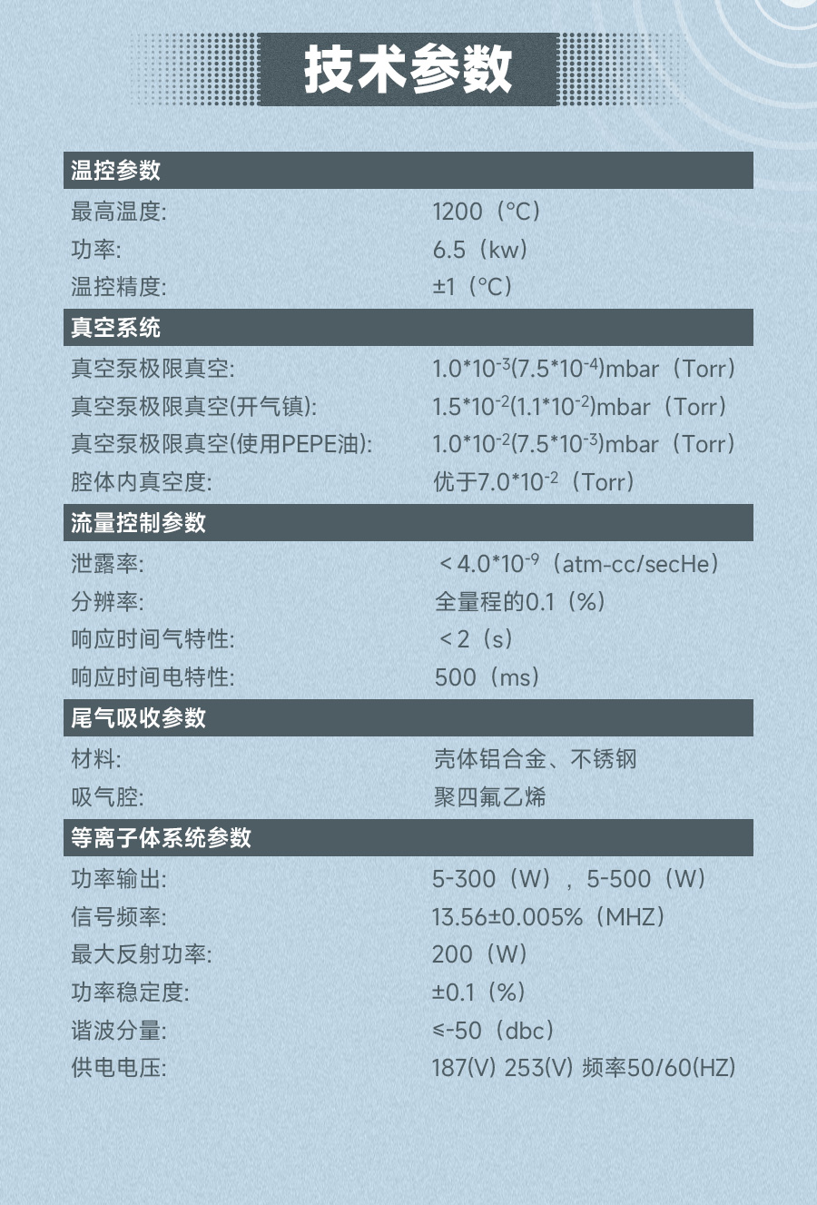 等離子體增強化學(xué)氣相沉積系統(tǒng)技術(shù)參數(shù)